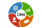 CRM