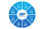 ERP